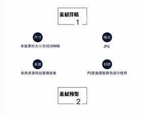 為何是我效果更好，他卻獲獎(jiǎng)了？——從功能材料視角看競賽評(píng)判標(biāo)準(zhǔn)的迷思